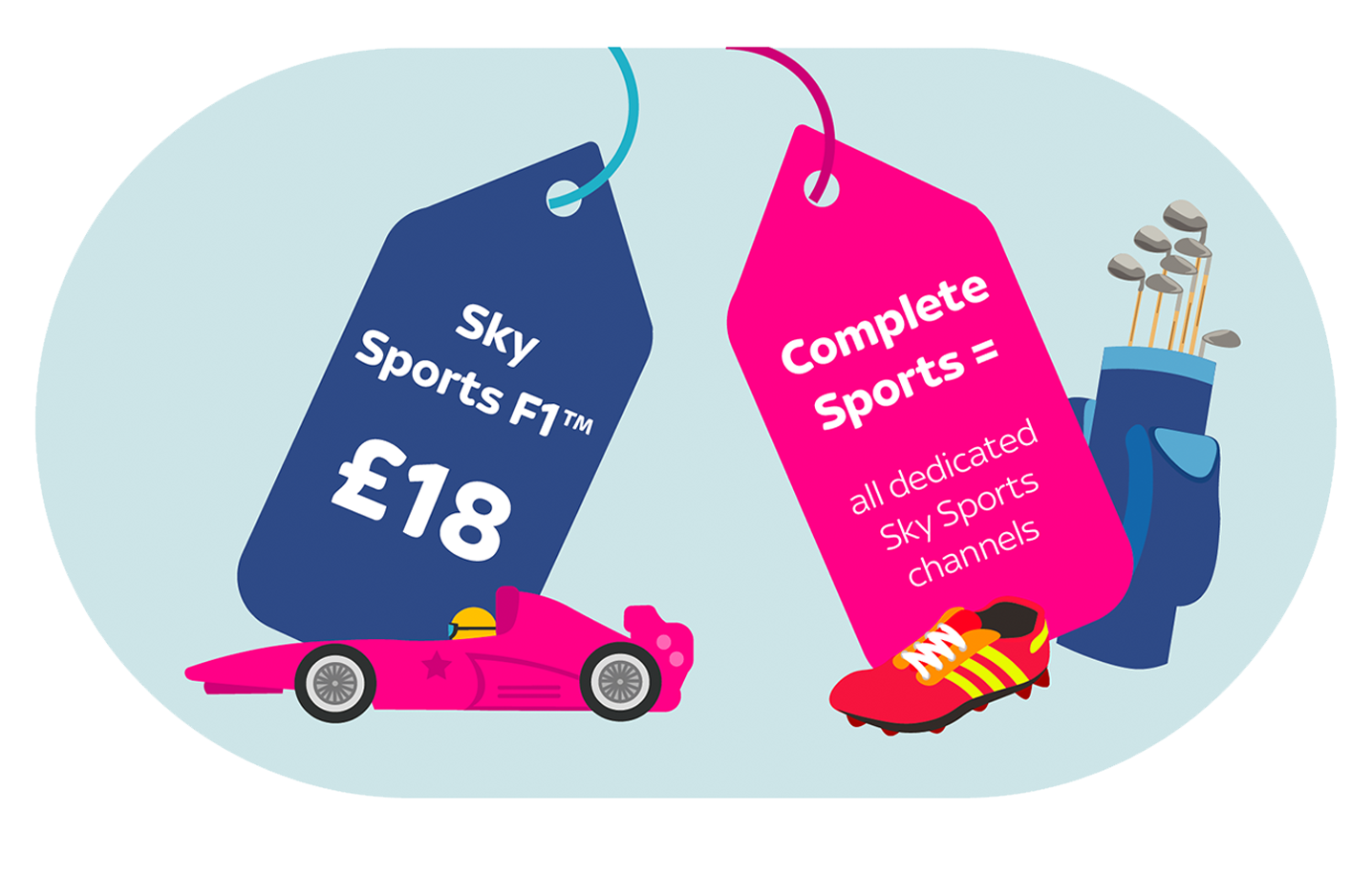 Sky Sports F1 HD Deals and Information Digital TV